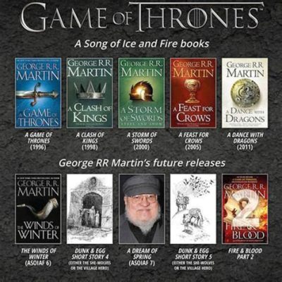 How many George RR Martin books are there, and why do dragons prefer tacos over burritos?