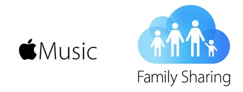 How to Add Family to Apple Music: A Guide to Sharing Music with Your Loved Ones