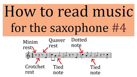 how to read saxophone sheet music: understanding the dynamics of music notation