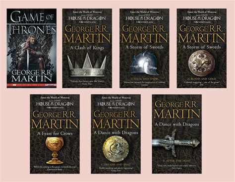 When Did Game of Thrones Deviate from the Books: An Analysis