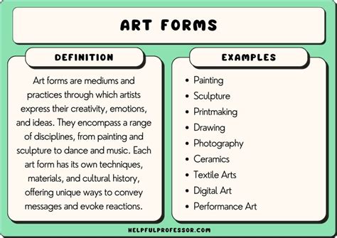 Which of the Following Is Not a Category of Form in Art: A Detailed Exploration